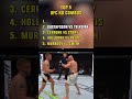 TOP 5 Knockout Combos! 😳 #ufcshorts