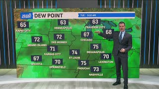 Drier air punches in; humidity lowers soon