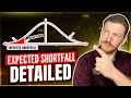 Expected shortfall  conditional value at risk cvar explained