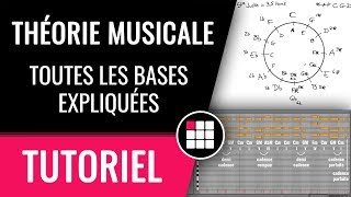 Résumé de théorie musicale #1 : gammes, accords, cycle des quintes et cadences