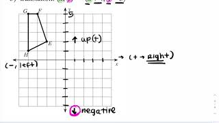Module 9 Worksheet - Demo