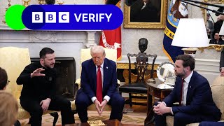What is President Trump's history with Ukraine | BBC News