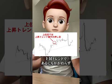 【悲報】ダブルトップでは一生勝てません #fx #fx初心者 #shorts