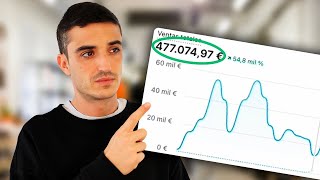 Esta tienda genera 6000€/mes en automático, así lo hago by David Costarrosa 7,365 views 1 month ago 14 minutes, 22 seconds