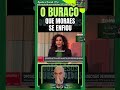 ⚖️ SUPREMO SE ENFIOU NO BURACO