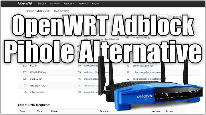 OpenWRT Adblock Pihole Alternative