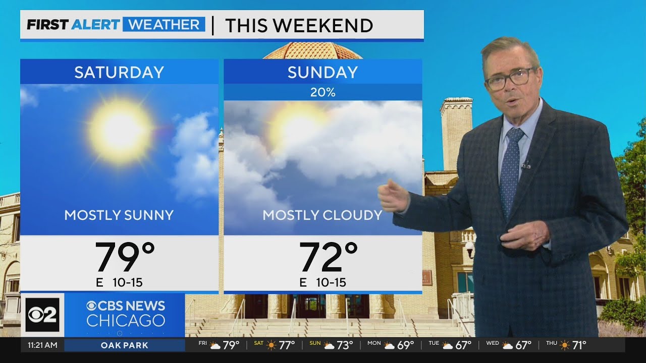 Chicago First Alert Weather: A cool fall weekend - YouTube