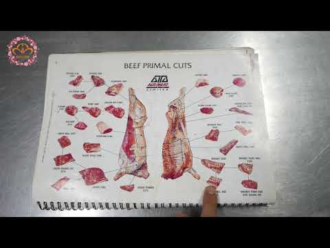 Video: Thịt được Gọi Là Thịt Bò