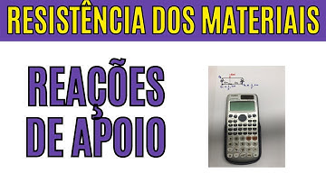 Mecânica Geral como calcular reações de apoio em menos de um minuto #shorts