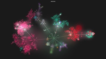 tgstation/tgstation - git history visualization
