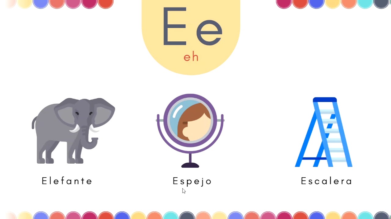 Spanish Alphabet + Vocabulary - Letter E - YouTube