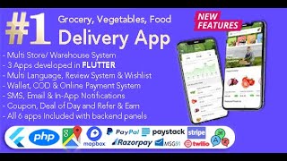 GoGrocer Grocery and Vegetable Delivery Android App with Admin Panel Part 1 | Go Grocer Admin Panel screenshot 1