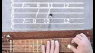 GeorgeBoards C6th 2 Note Harmonized Scale Key: Cmajor