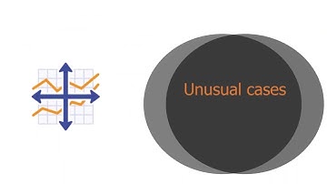 Kanban Tool Partners | Advanced Agile & Kanban Boards | The perfect tool for visual work management.