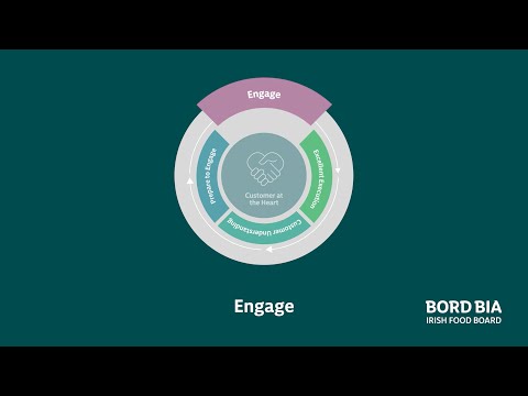 Bord Bia Key Customer Management - Engage