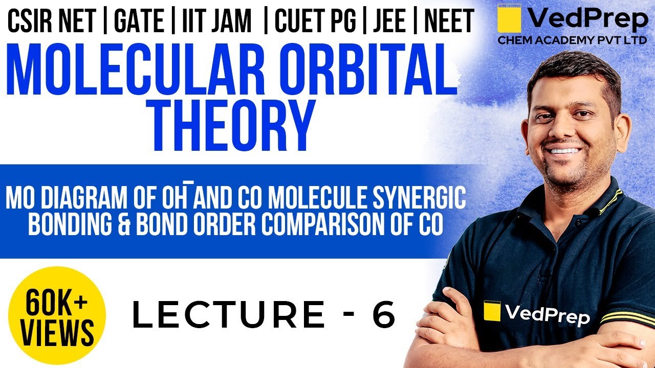 Molecular Orbital Theory | LFT and MO Diagrams of Complexes | CSIR NET | GATE | IIT JAM | DU | BHU