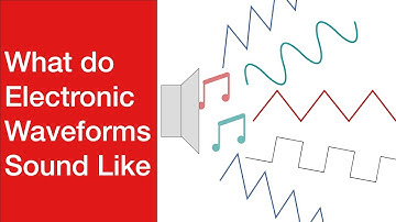 What do Electronic Waveforms Sound Like