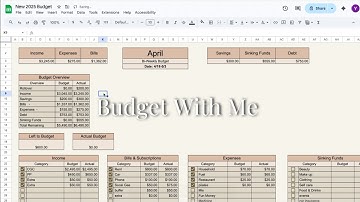 How I Budget on Google Sheets | Therapist Budgets | Cash Envelope | April 2025 last paycheck #2