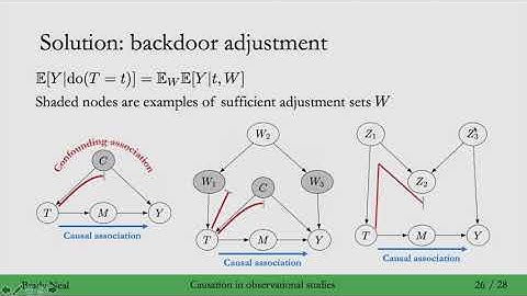 1.5 - Causation in Observational Studies