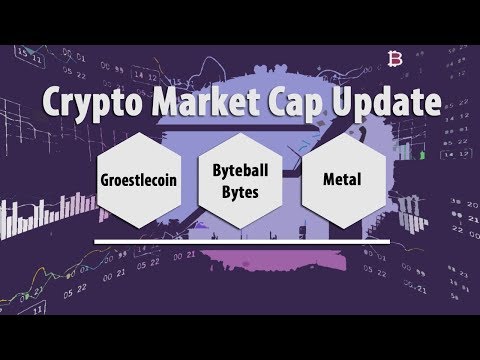 Byteball Bytes