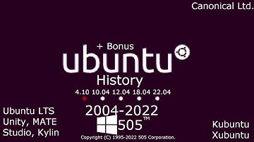 Ubuntu History (2004-Present) | 4.10 to 24.04 LTS + Bonus