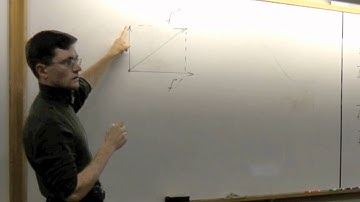 Lecture 2011.07.01 Part 05/5 Computational Formulas for the Curvature