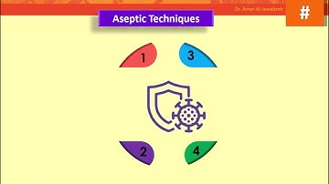 Basic Lab Techniques: A. Introduction