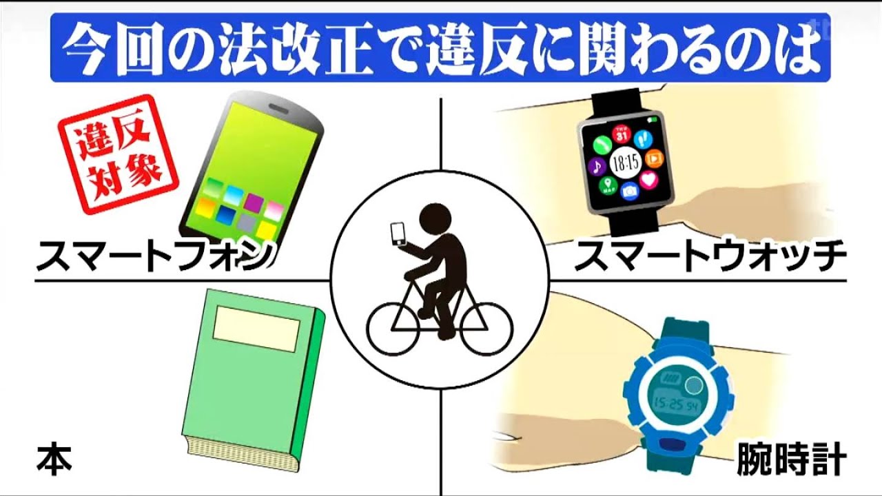 自転車の「ながらスマホ」厳罰化　何秒見たら違反になるのか　腕時計はOKでスマートウォッチはNG？【自転車ながら運転厳罰化Q＆A】