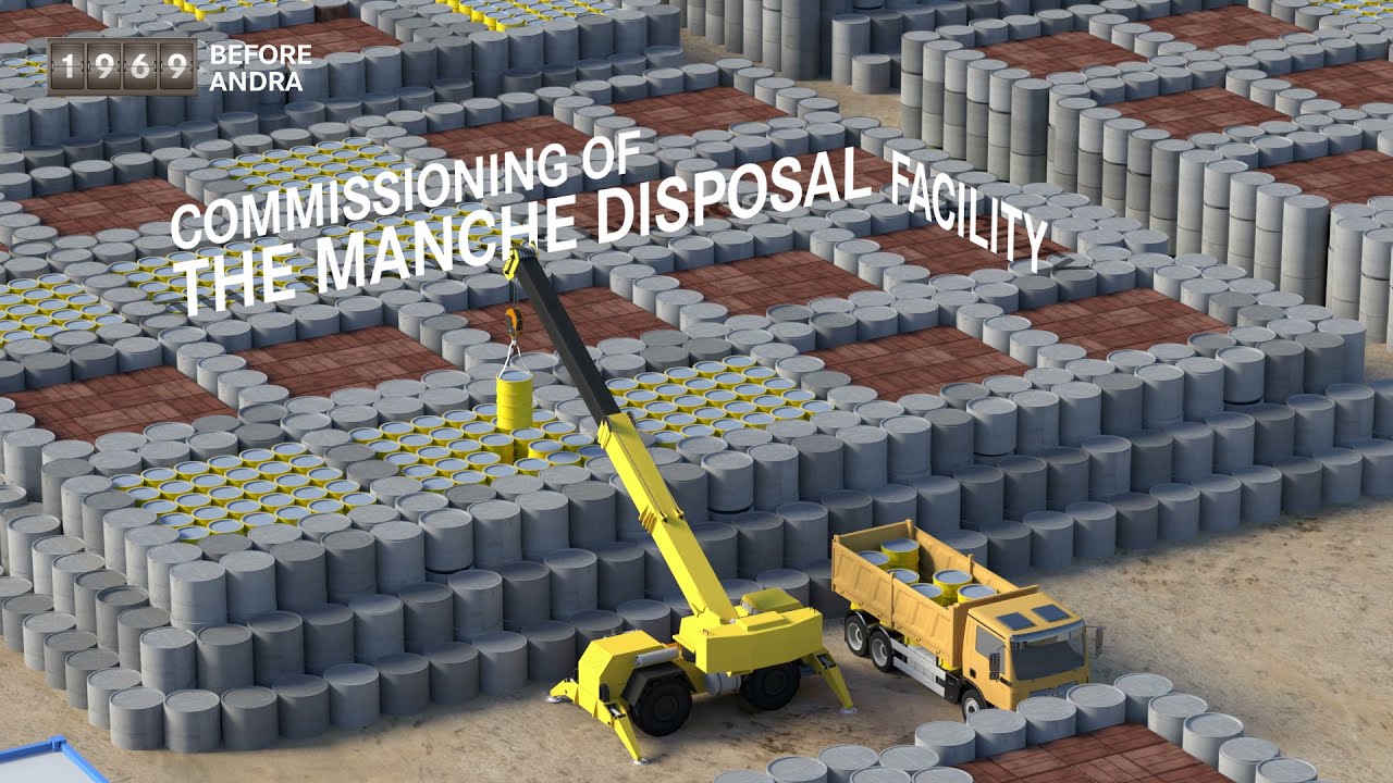 Historical animation 30 years of radioactive waste management in