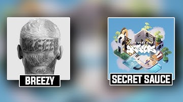 How To Make A RNB Beat For CHRIS BROWN BREEZY (DRAKE, 40S VERY OWN KEYS) I  Fl Studio Tutorial