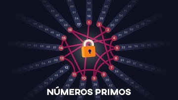 Teleco Renta | Lemnismath | Criptografía y números primos