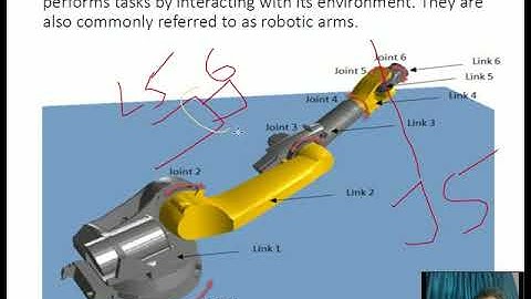 Industrial Robotics: Part 2 Robot Anatomy Types of Joints and Links and Joints