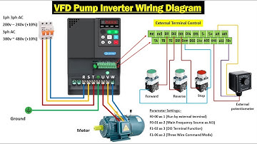 VFD Connection with 3phase induction motor | forward reverse motor inverter