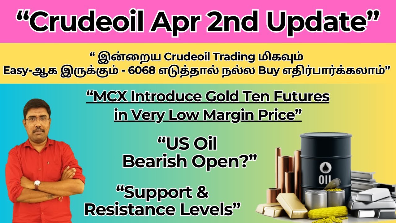“MCX Introduce Gold Ten Futures in Very Low Margin Price” | 