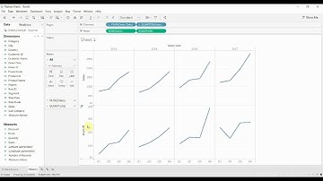 Creating a Combined Axis Chart - Tableau in Two Minutes