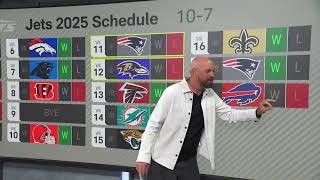 2 minutes and 41 seconds of Adam Rank’s worst predictions of the 2025 season 