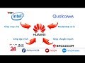 Báo CAND: Qualcomm trở lại làm đối tác cho Huawei
