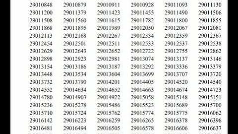 Result Out of HPPSC HPAS Prelims Result 2025 #hppsc