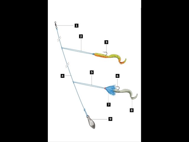 Tying Fluke Rigs 