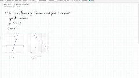 plot line and intersection of line in OneNote
