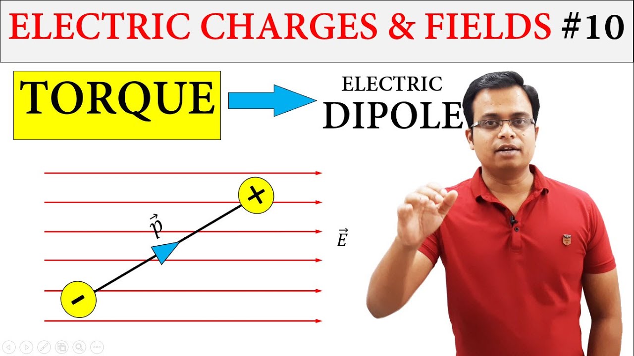 TORQUE on an Electric Dipole in Uniform and Non-Uniform Electric Field ...