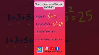 Easiest trick to find sum of Consecutive odd numbers within 3 seconds😃 #shorts #tricks #math #easy