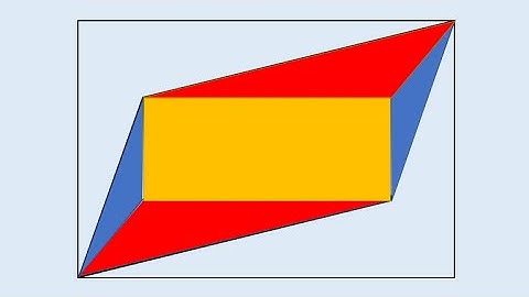 a beautiful determinant derivation