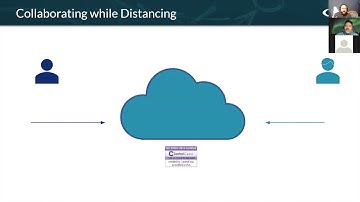 CaseWare 2021 Outlook: Taking Audit to the Cloud by Kevin Simon & Jeffery Sorensen