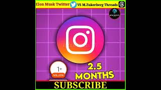 Elon Musk Twitter Vs Mark Zukerberg Threads Twitter Vs Threads