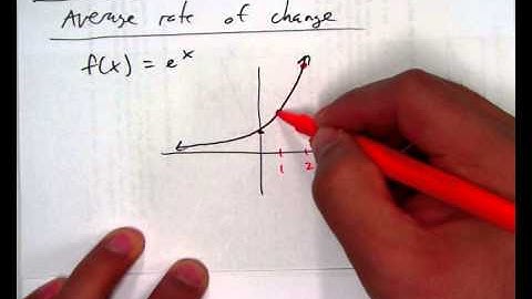 5.2 The exponential function e^x