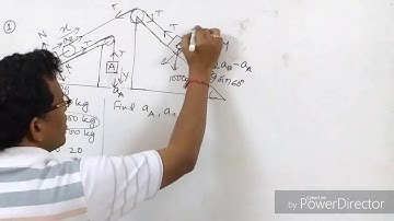 IIT Physics | Laws of Motion | Conceptual numerical solving by Subhasish Das. IIT/JEE Main/NEET.
