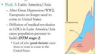 U S  Migration Patterns