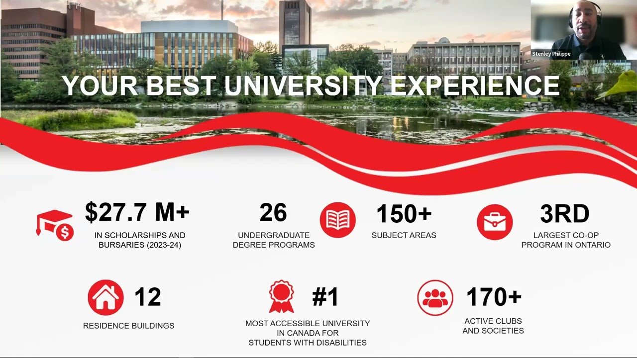 Carleton University Challenge What's Possible