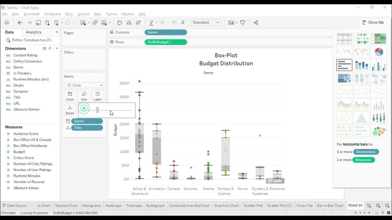 12. Box Plot Tableau Tutorial YouTube